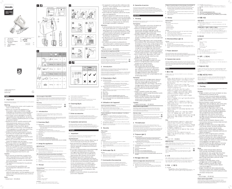 Page 1 de la notice Manuel utilisateur Philips Daily Collection HR3700