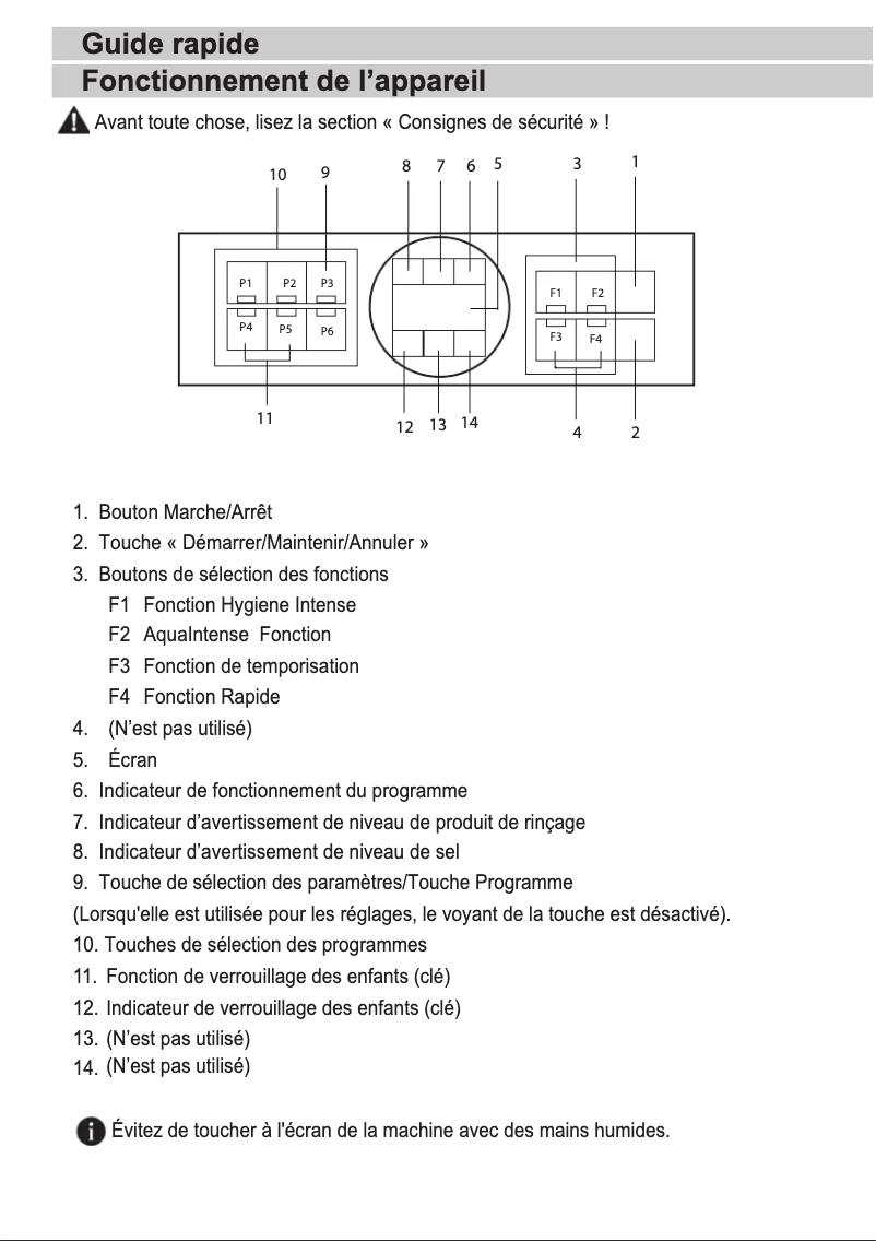 Image de la première page du manuel de l'appareil BDFN265211WQ