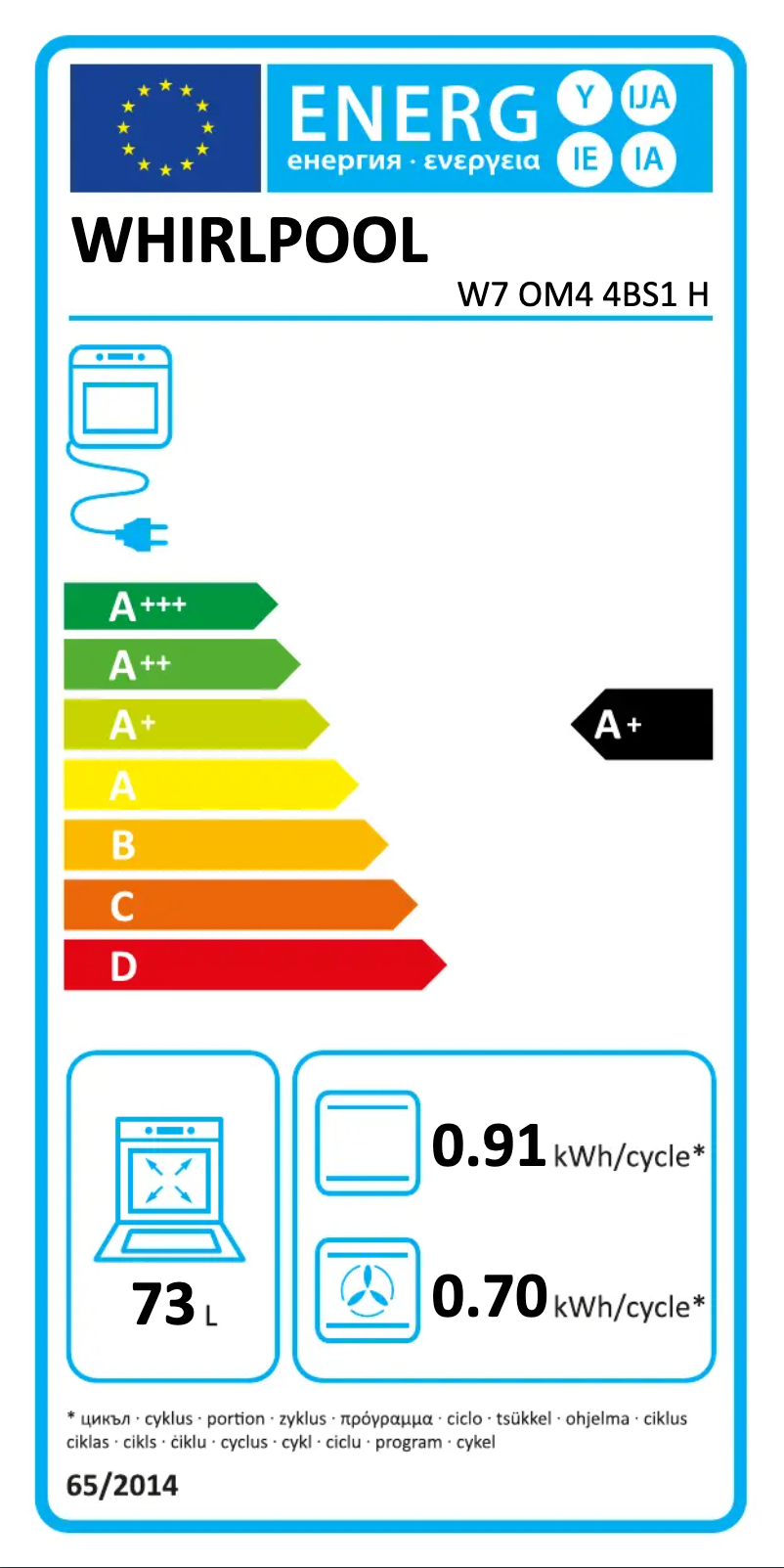 Image de la première page du manuel de l'appareil W7 OM4 4BS1 H