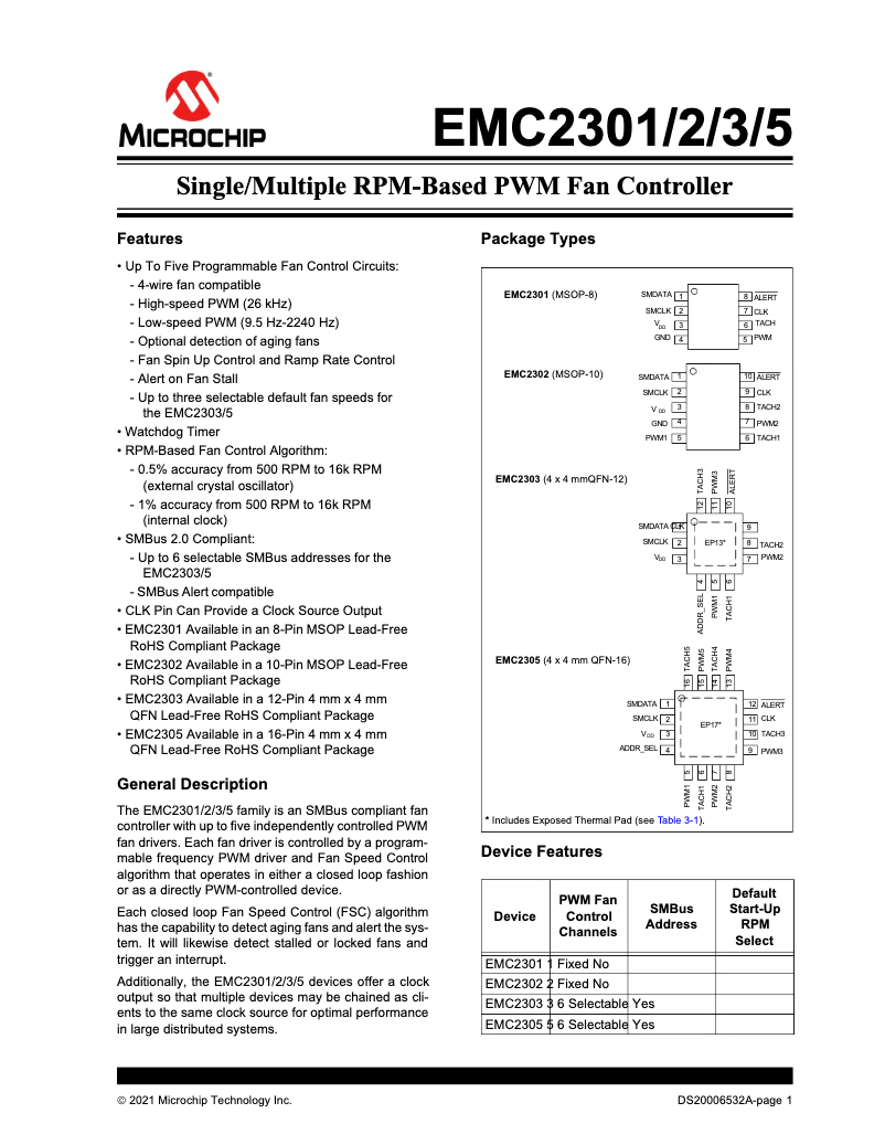Página 1 del manual Ficha técnica Microchip EMC2302