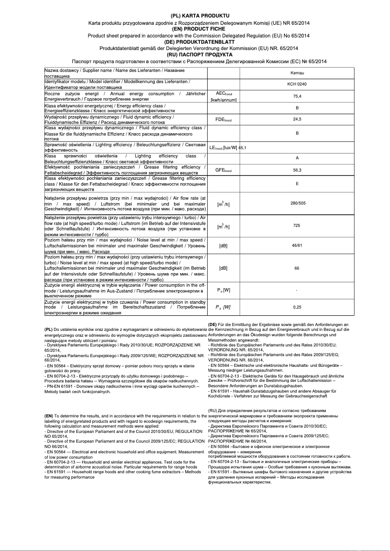 Page 1 de la notice Fiche technique Kernau KCH 0240 W