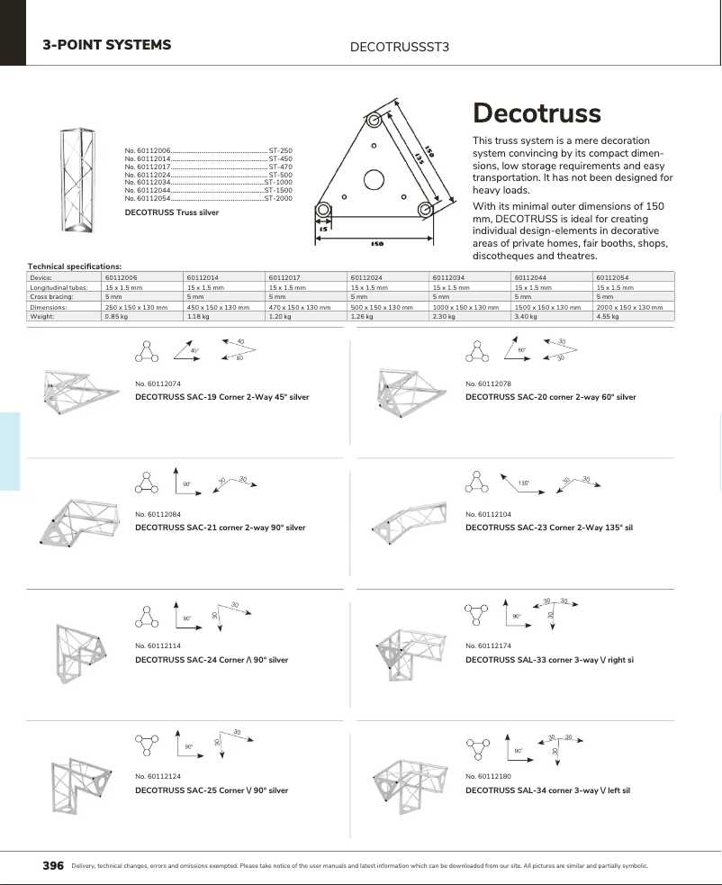 Page 1 de la notice Catalogue Decotruss SAC 24