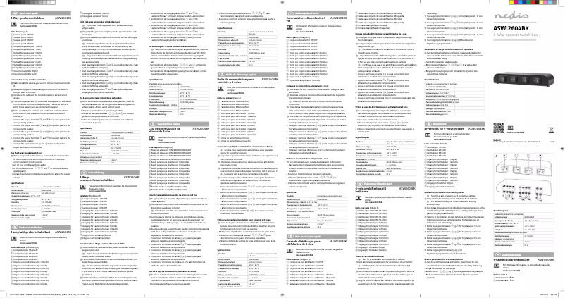 Page n°1 - Manuel utilisateur Nedis ASWI2604BK
