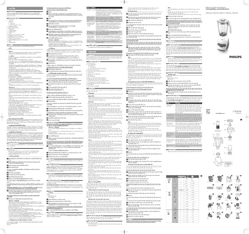 Page n°1 - Manuel utilisateur Philips HR2116