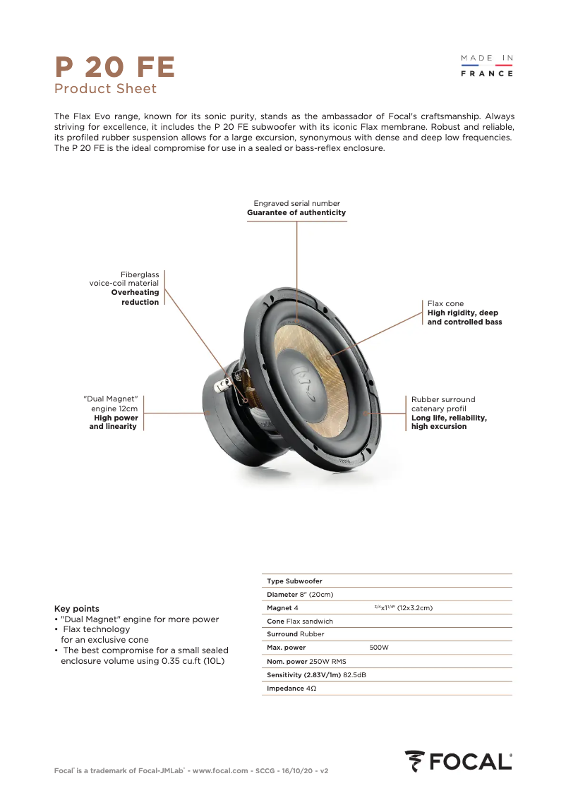 Página 1 del manual Ficha técnica Focal P 20 FE