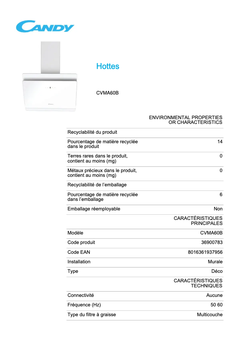 Page 1 de la notice Fiche technique Candy CVMA60B