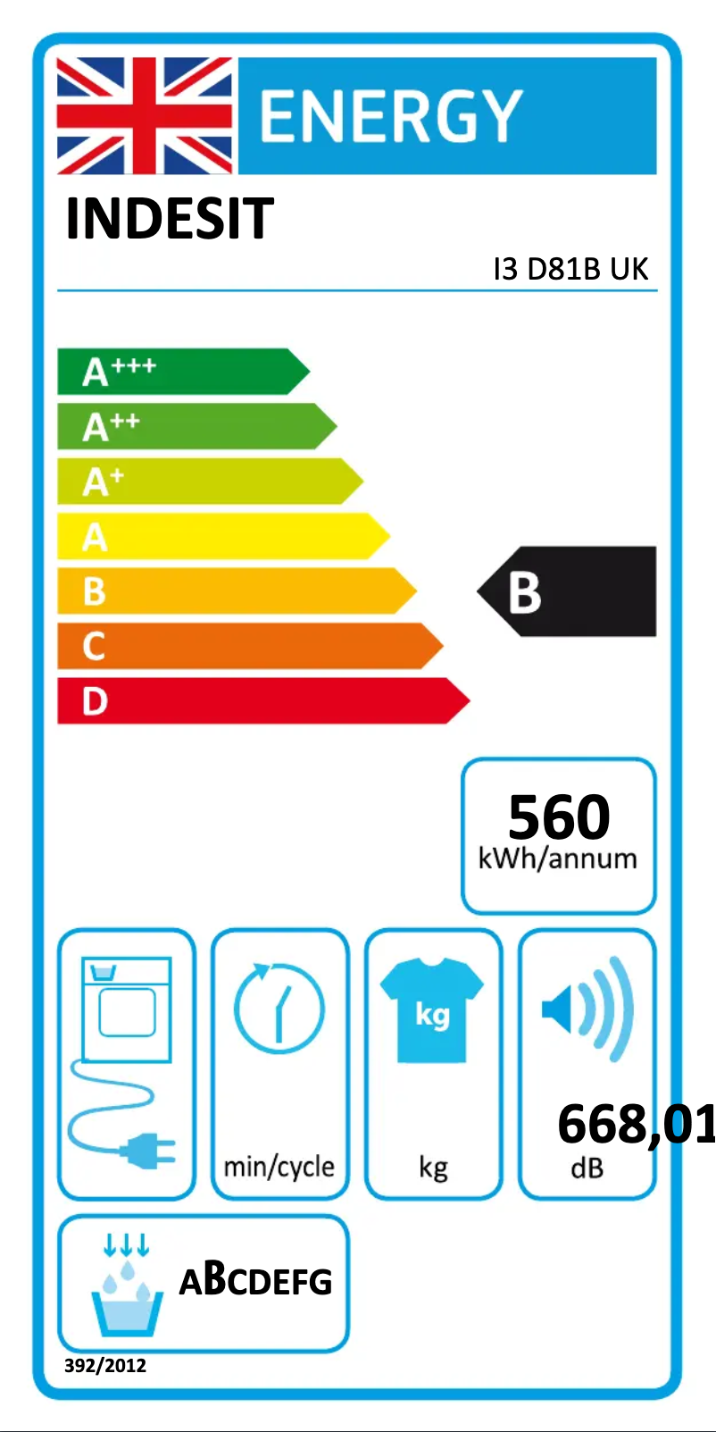 Page n°1 - Label énergétique Hotpoint I3 D81B UK