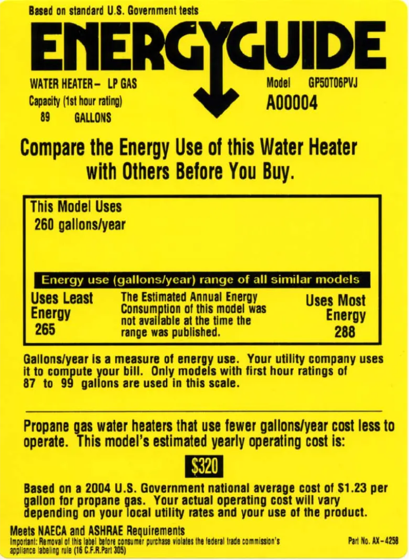 Page 1 of the manual Energy Label GE GP50T06PVJ