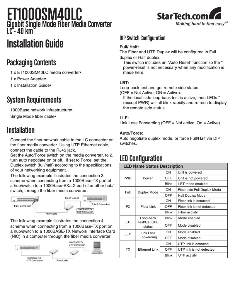 Page n°1 - Manuel utilisateur StarTech.com ET1000SM40LC