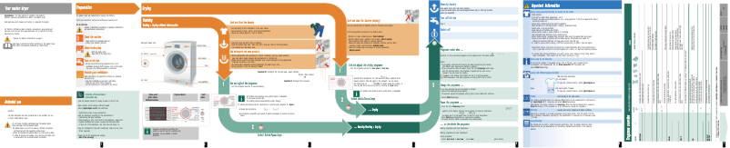 Página 1 del manual Manual de usuario Bosch WVH28460EP