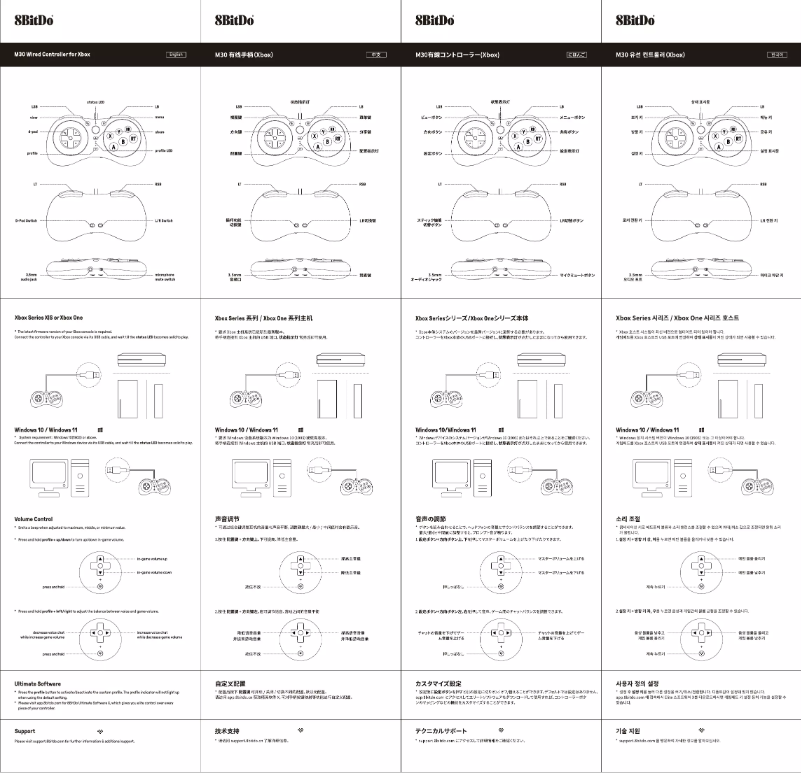Page 1 de la notice Manuel utilisateur 8BitDo M30