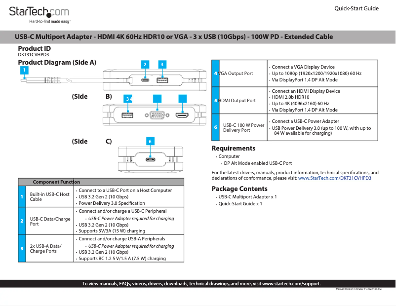 Image de la première page du manuel de l'appareil DKT31CVHPD3