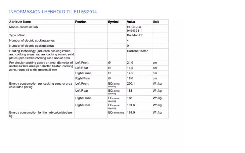 Page 1 de la notice Fiche technique Electrolux HOC620X