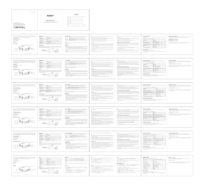 Image de la première page du manuel de l'appareil PB-P24