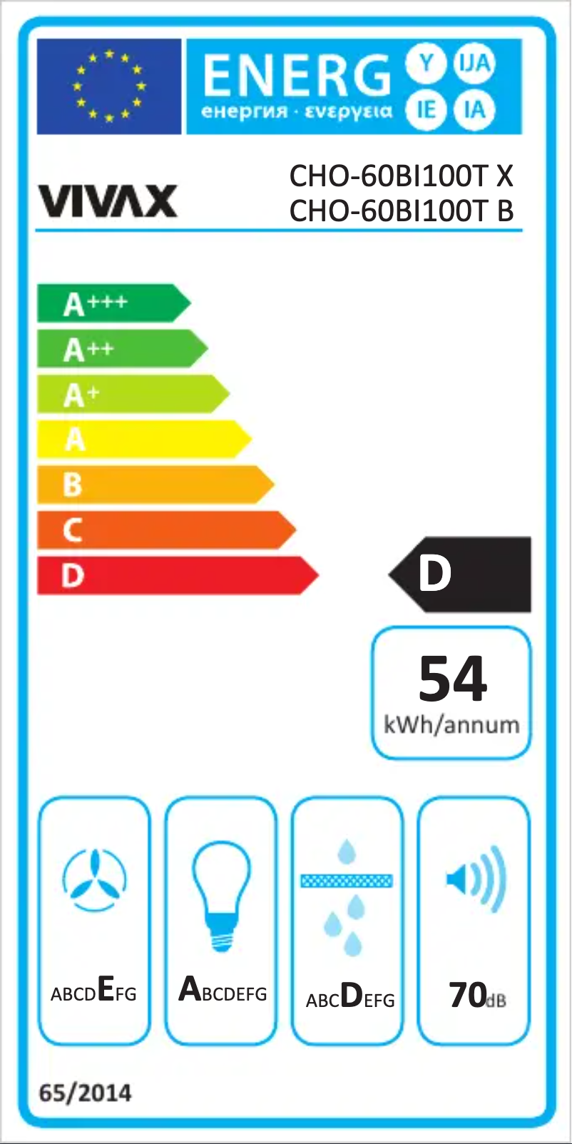 Page 1 de la notice Label énergétique Vivax CHO-60BI100T B