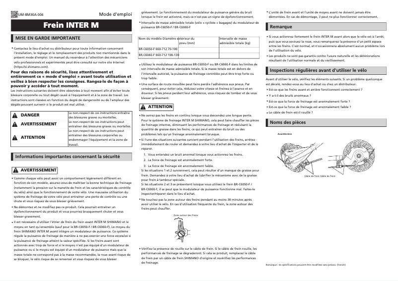 Page 1 de la notice Manuel utilisateur Shimano BR-IM81-F