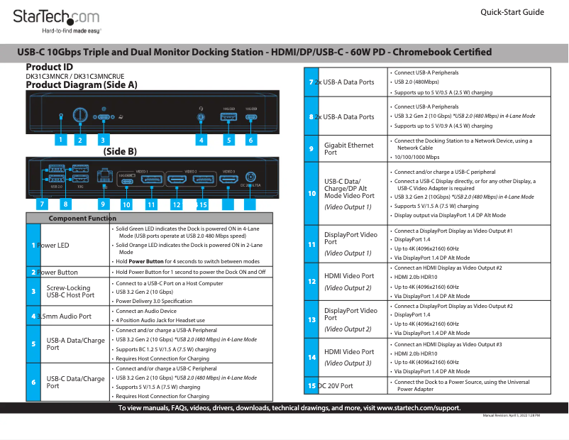 Image de la première page du manuel de l'appareil DK31C3MNCRUE