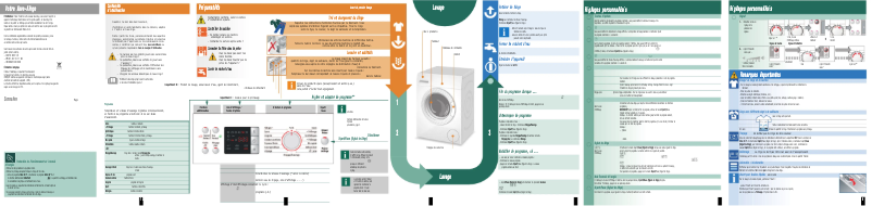 Image de la première page du manuel de l'appareil WAQ28482FF