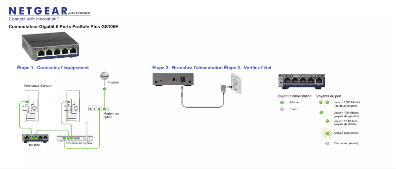 Page n°1 - Guide d'installation Netgear GS105E