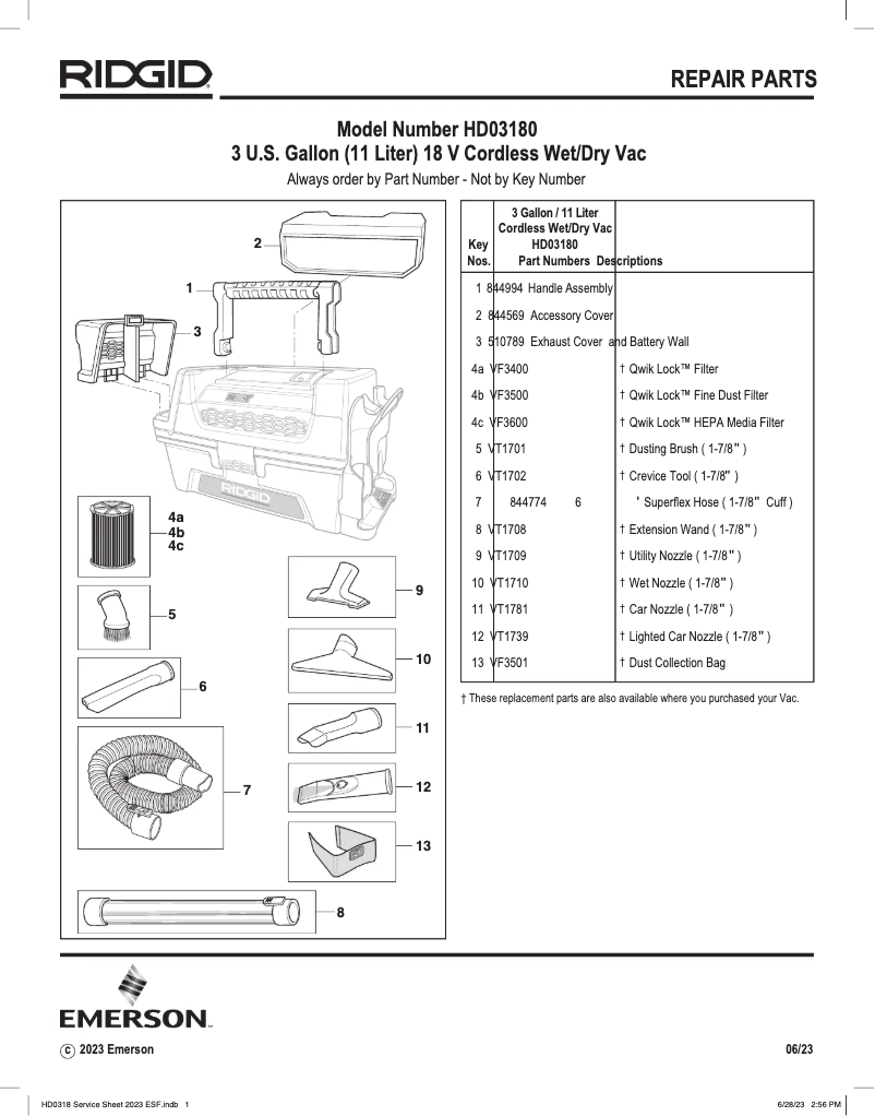 Página 1 del manual Instrucciones / montaje Ridgid HD03180