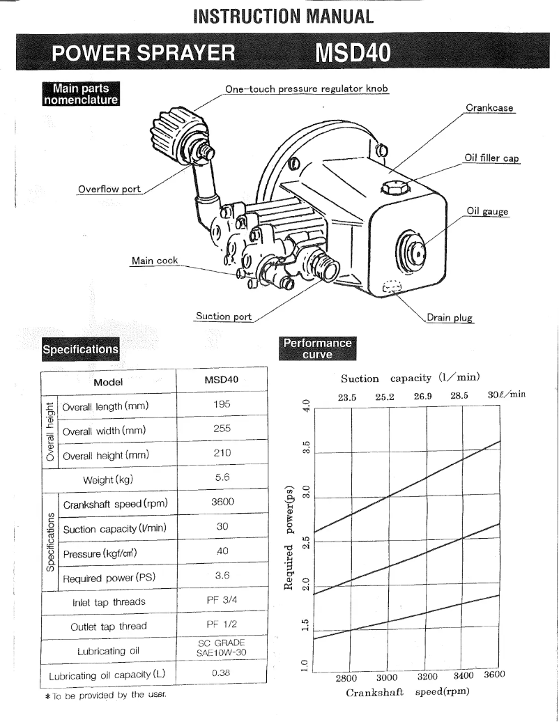 Image de la première page du manuel de l'appareil MSD40