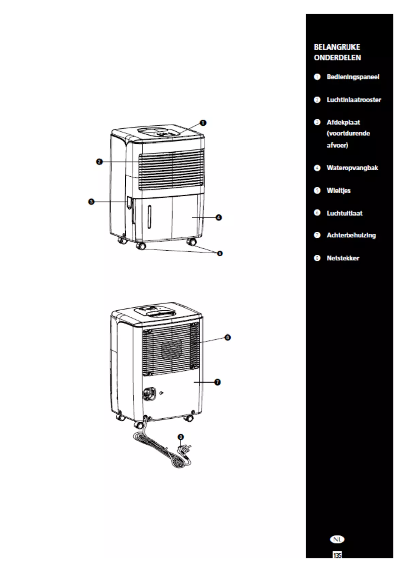 Page 1 de la notice Manuel utilisateur Qlima D410