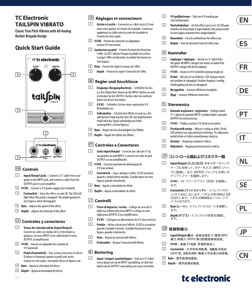Page n°1 - Manuel utilisateur TC Electronic Tailspin Vibrato
