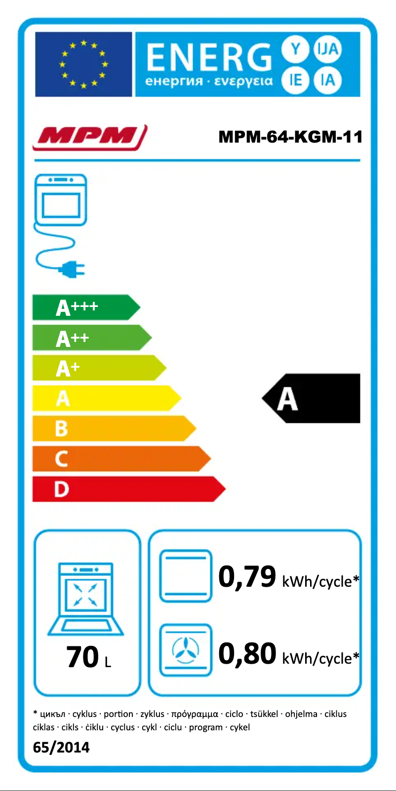 Image de la première page du manuel de l'appareil MPM-64-KGM-11