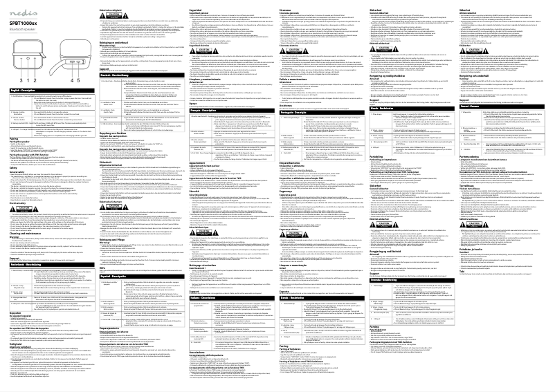 Page 1 de la notice Manuel utilisateur Nedis SPBT1000BU