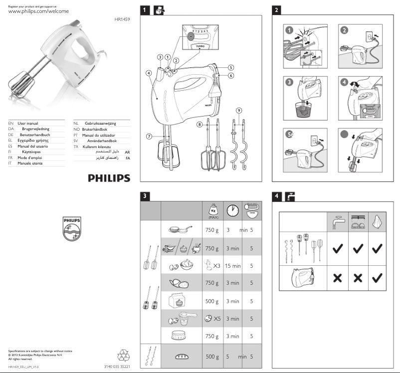 Page n°1 - Manuel utilisateur Philips Daily Collection HR1459