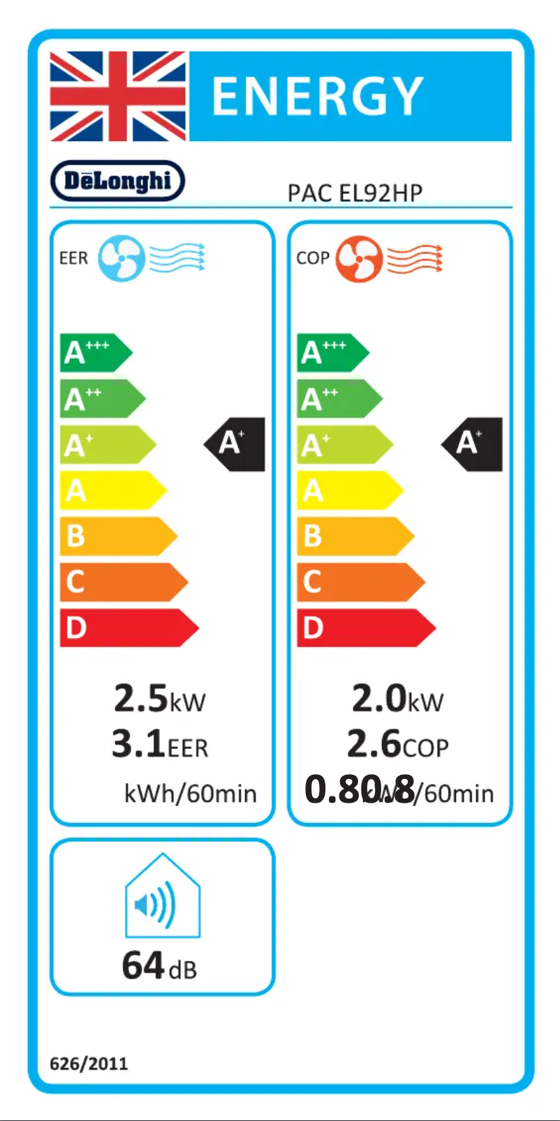 Image de la première page du manuel de l'appareil Pinguino PACEL92HP