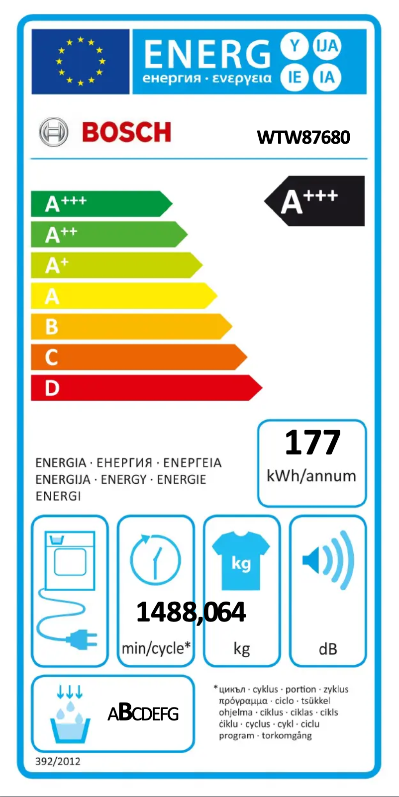 Page n°1 - Manuel utilisateur Bosch WTW87680