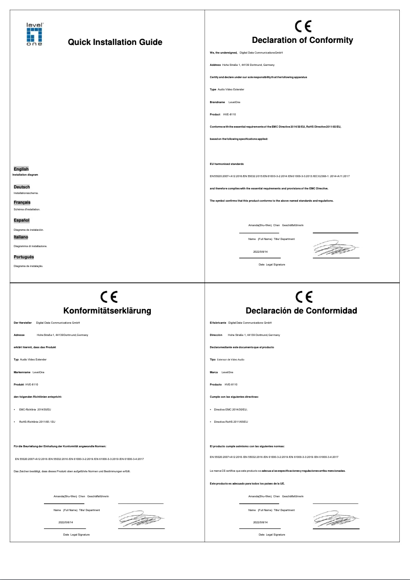 Página 1 del manual Ficha técnica LevelOne HVE-8110