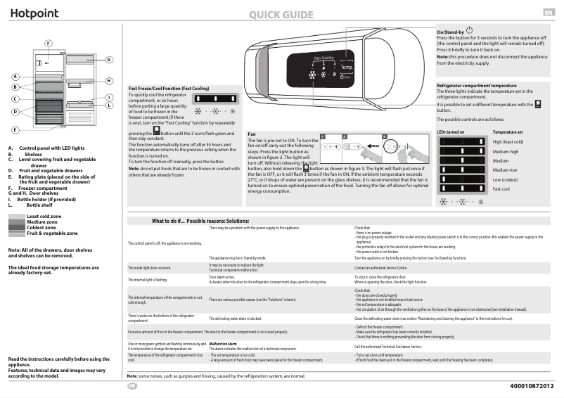 Page n°1 - Manuel utilisateur Hotpoint HSZ 1801 AA.UK.1