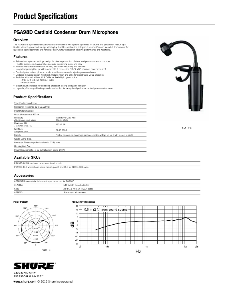 Página 1 del manual Ficha técnica Shure PGA98D-XLR