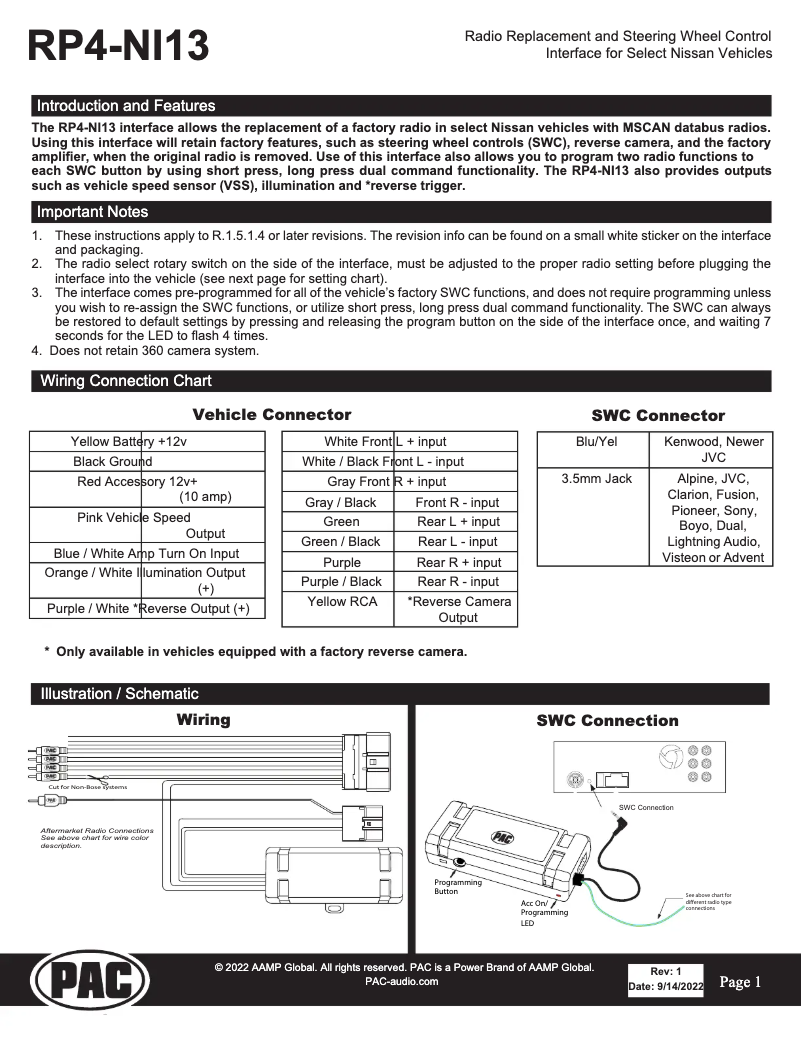 Página 1 del manual Manual de usuario PAC RP4-NI13