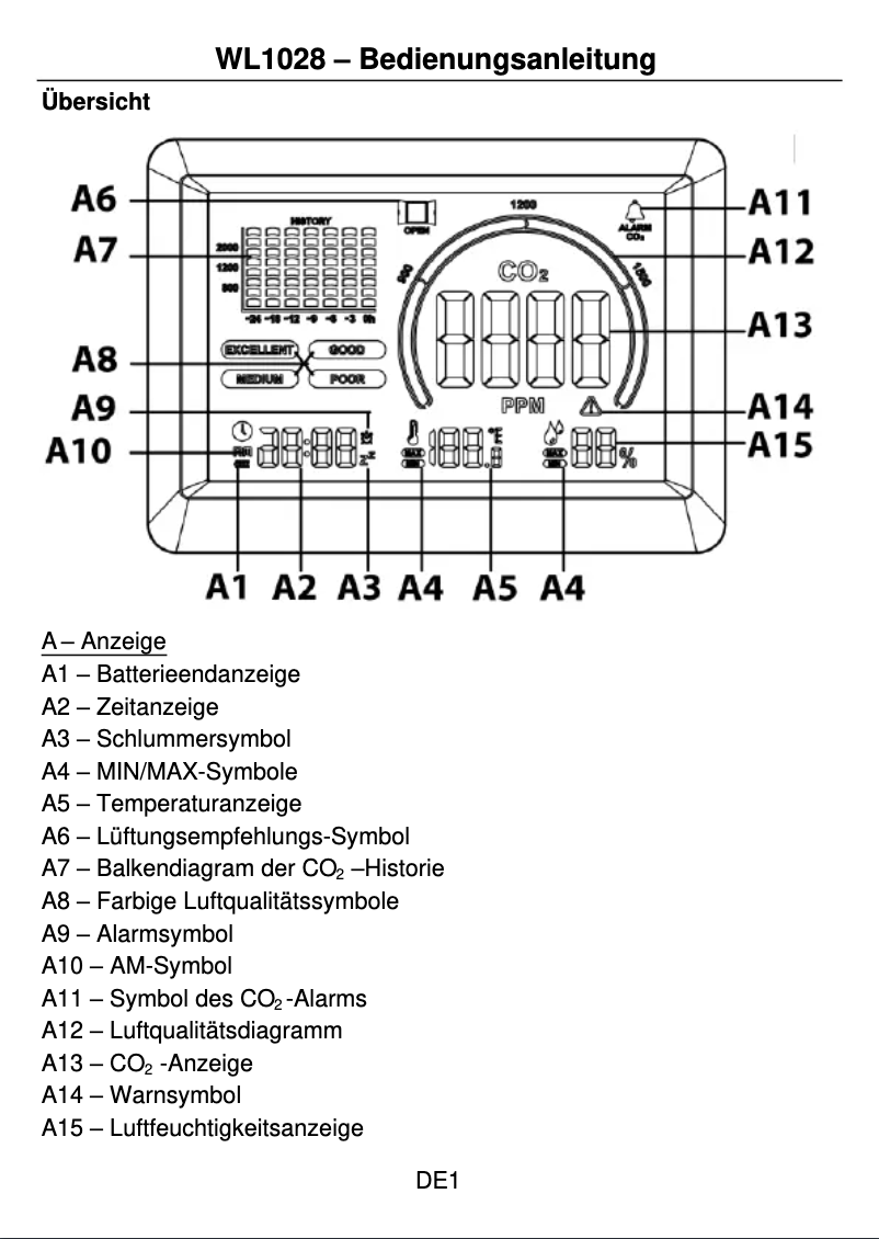 Page 1 de la notice Manuel utilisateur Techno Line WL1028