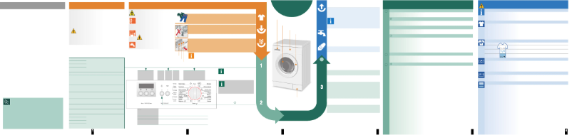 Image de la première page du manuel de l'appareil WLF 16261