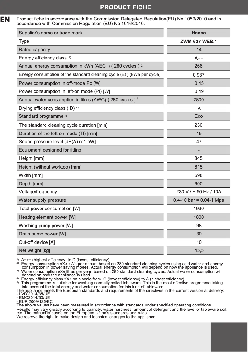 Page 1 de la notice Manuel utilisateur Hansa ZWM 627 WEB.1
