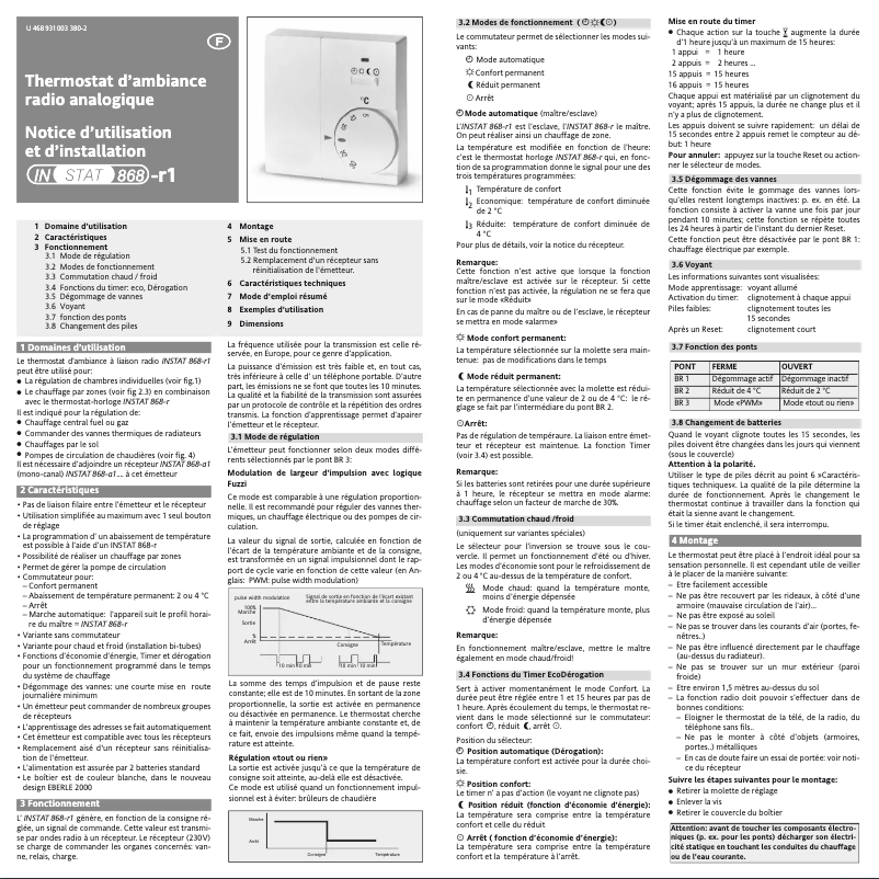 Page 1 de la notice Manuel utilisateur Eberle INSTAT 868-r1
