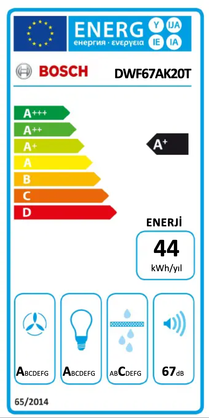 Page 1 de la notice Manuel utilisateur Bosch DWF67AK20T