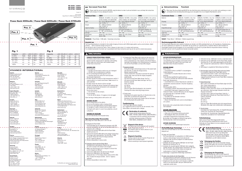 Page 1 de la notice Manuel utilisateur Vivanco PB 4000