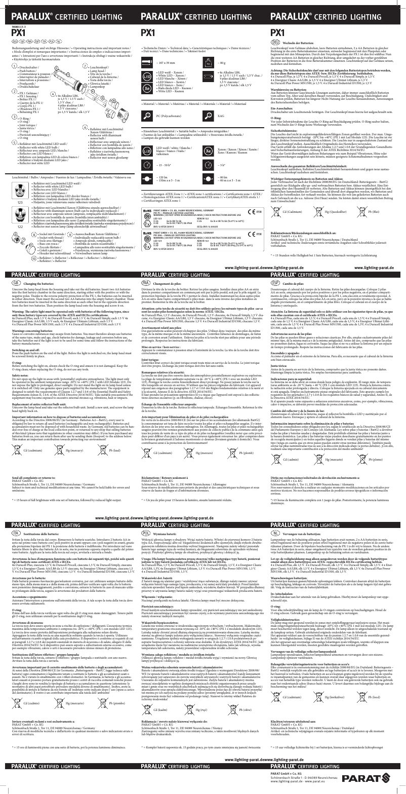 Page 1 de la notice Manuel utilisateur Parat Paralux PX1