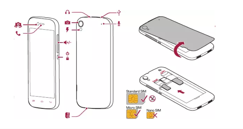 Image de la première page du manuel de l'appareil MultiPhone Grace X3