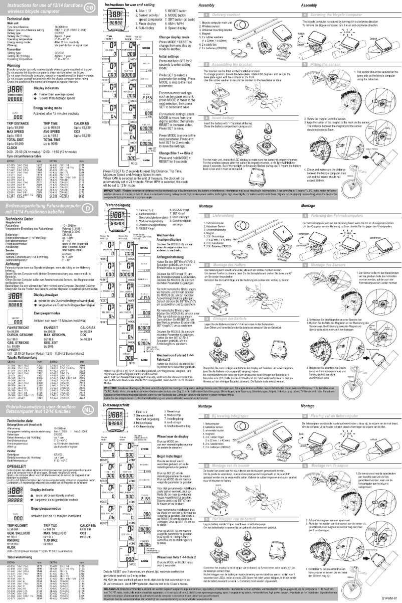 Page 1 de la notice Manuel utilisateur Fuxon 12FW
