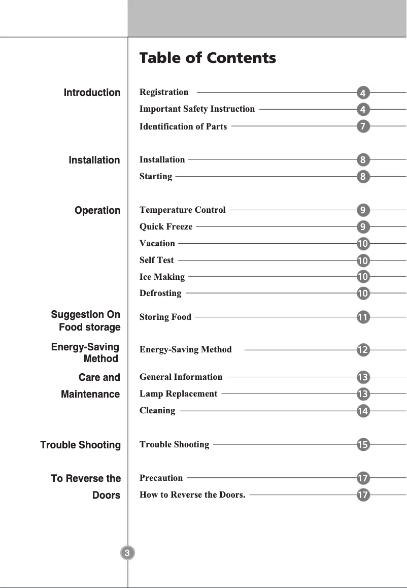 Page 1 de la notice Manuel utilisateur LG GC3992SL