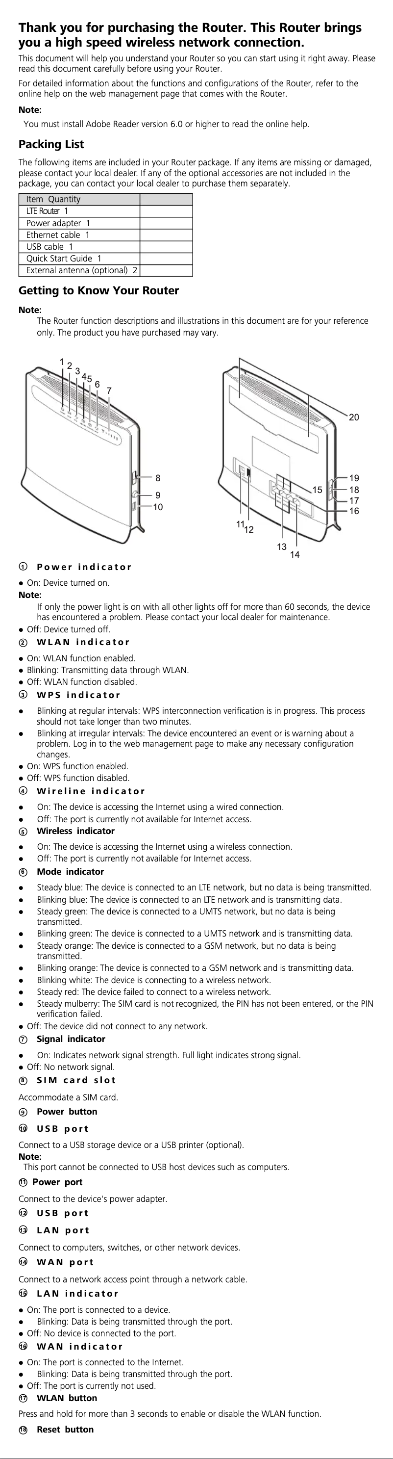 Página 1 del manual Manual de usuario Huawei B593u-501