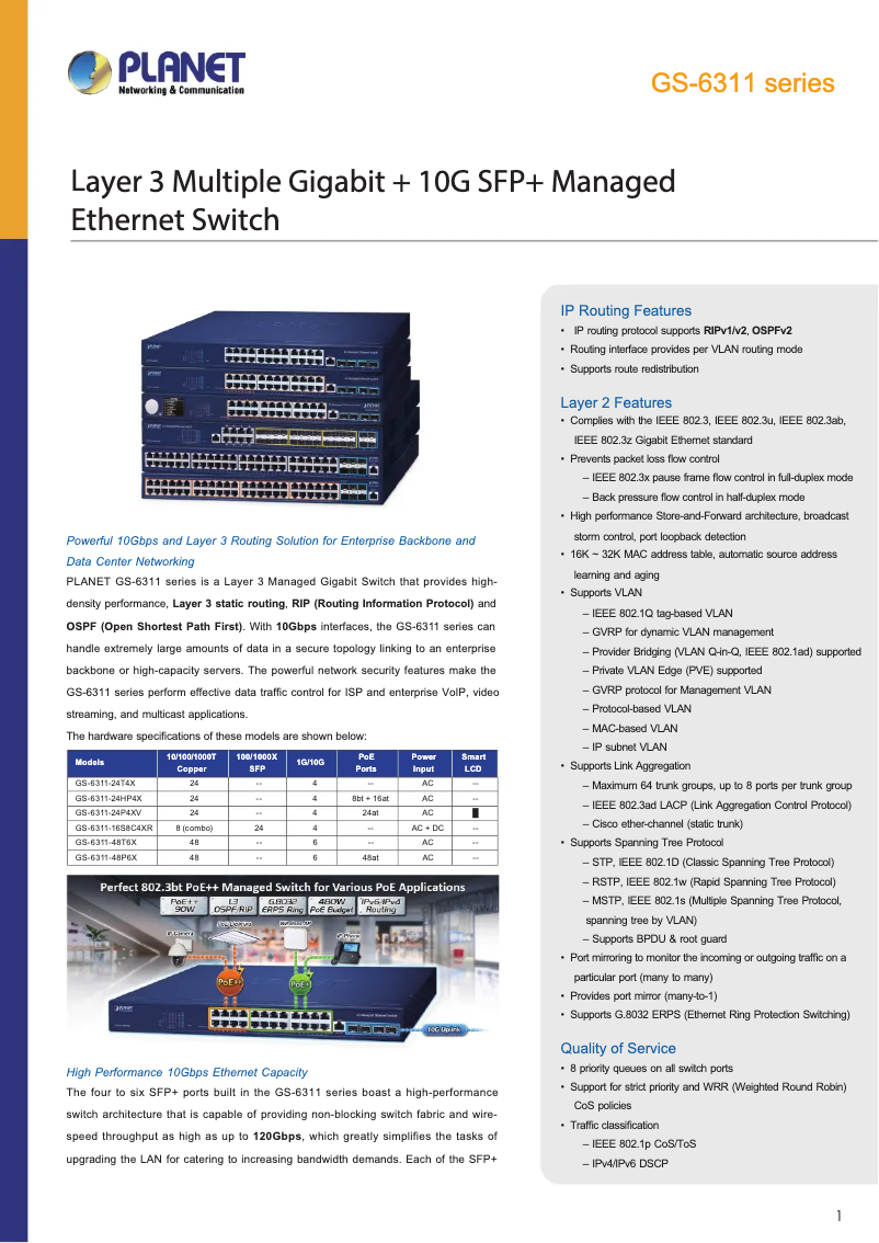 Page 1 de la notice Fiche technique Planet GS-6311-48P6X