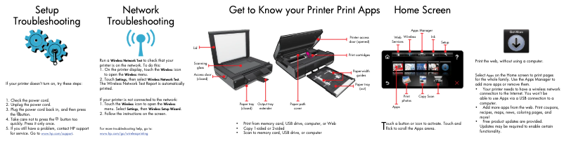 Page n°1 - Manuel utilisateur HP ENVY 100e D410
