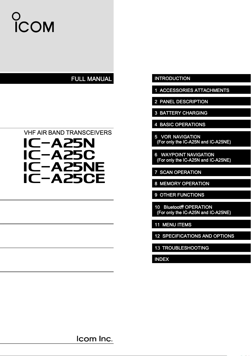 Page 1 de la notice Manuel utilisateur ICOM IC-A25C